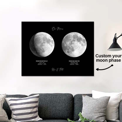 Custom Moon Phase Poster Gift for Anniversary
