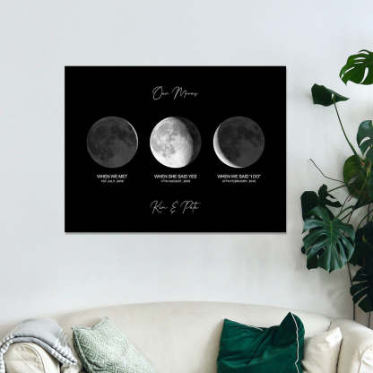 Custom Moon Phase Poster Gift for Anniversary