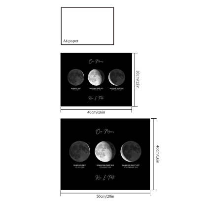 Custom Moon Phase Poster Gift for Anniversary