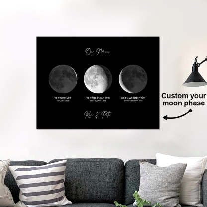 Custom Moon Phase Poster Gift for Anniversary