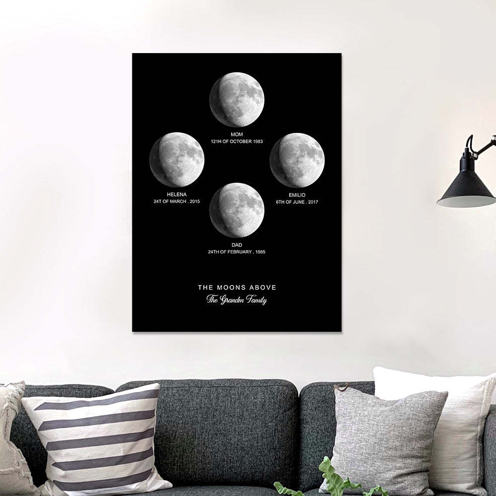 Custom Moon Phase Poster Gift for Anniversary