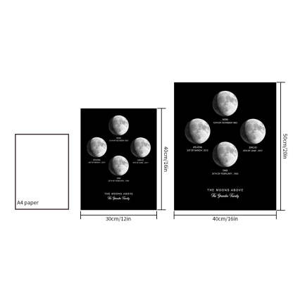 Custom Moon Phase Poster Gift for Anniversary