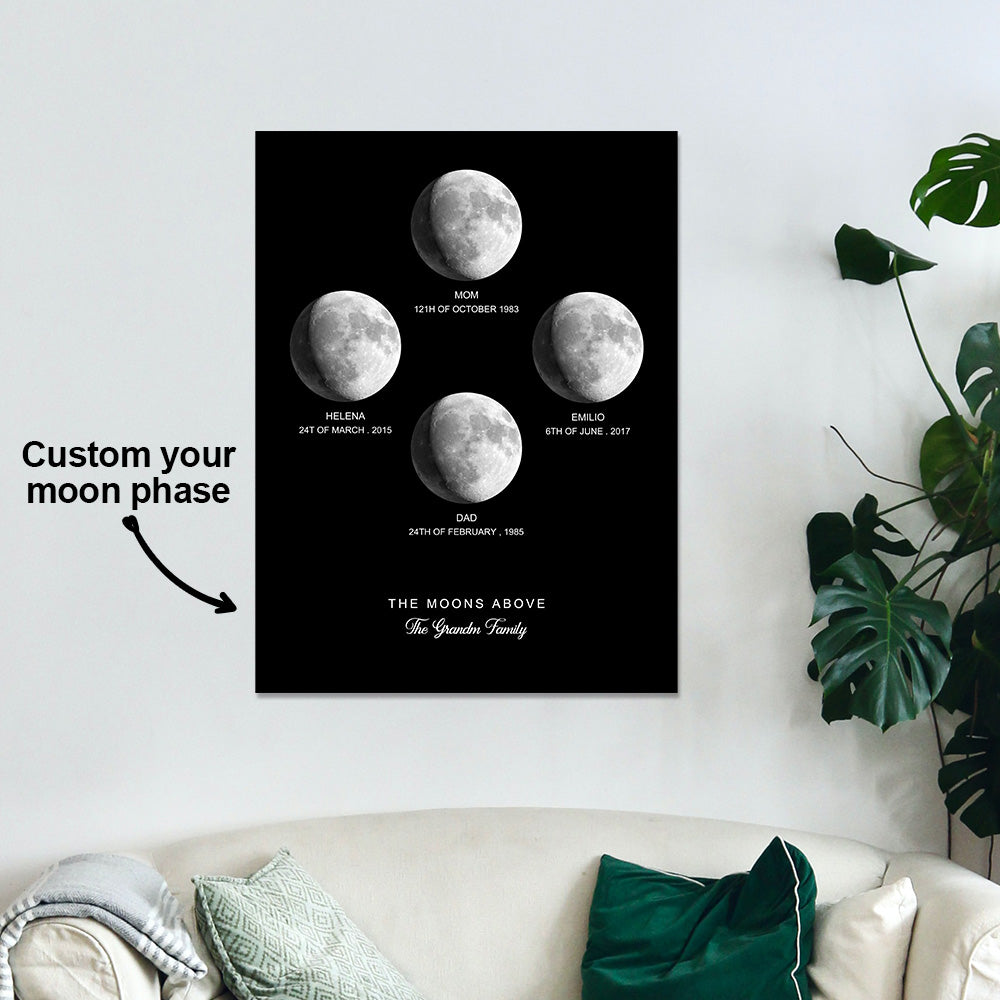 Custom Moon Phase Poster Gift for Anniversary