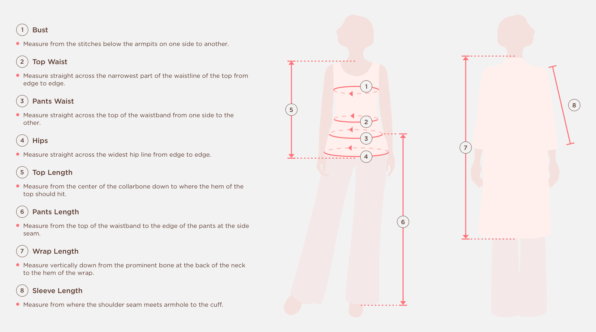 Measuring Guide Picture