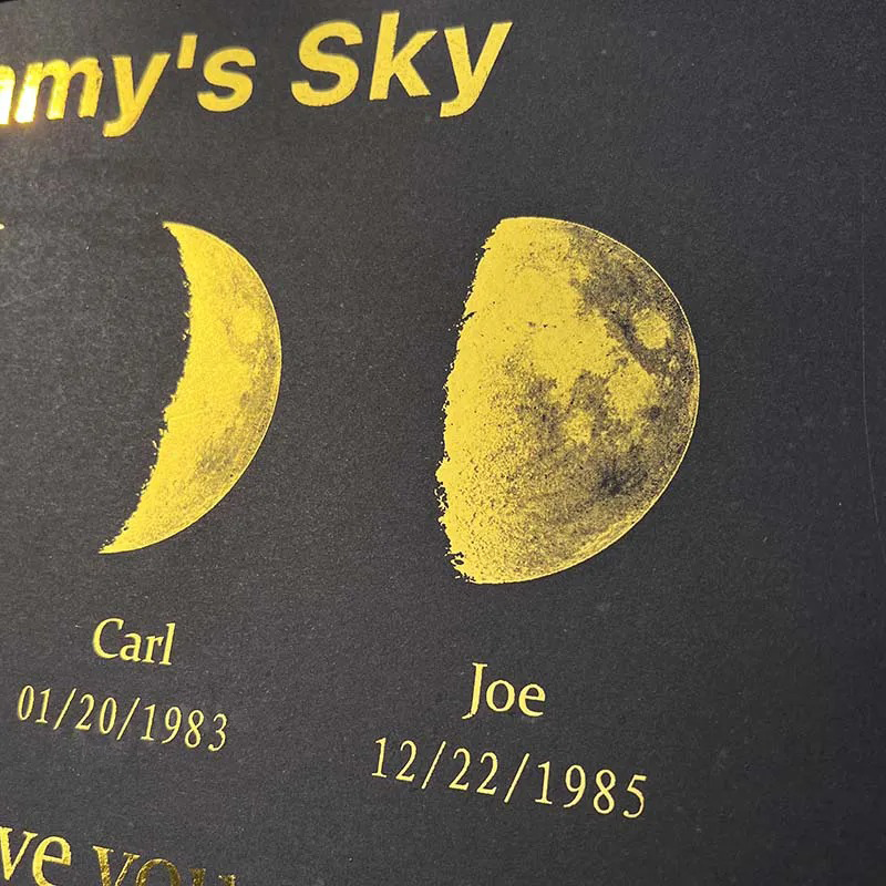 Custom Moon Phase Frame With Text & Date- Mommy's Universe