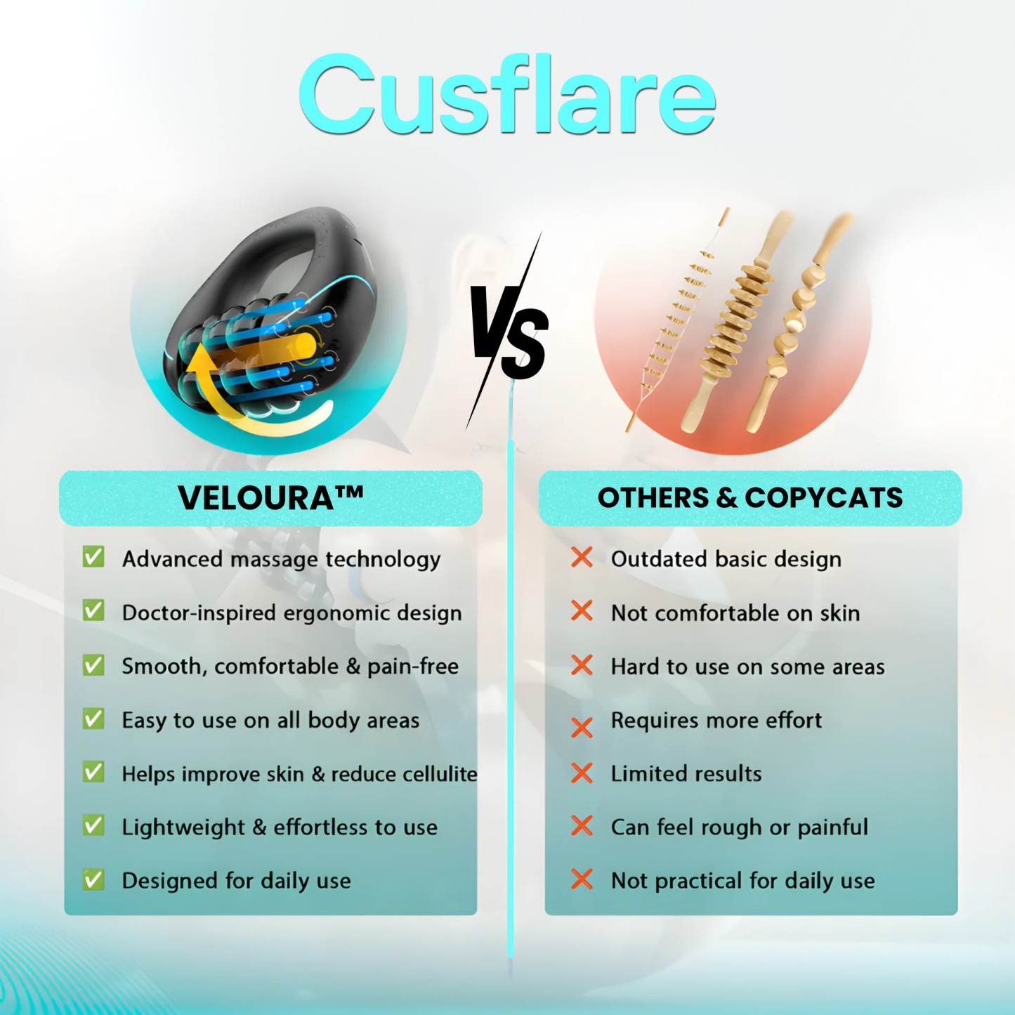 Sculpting Massage Roller – Face & Body Lymphatic Drainage Tool for Firming, Slimming & Relaxation