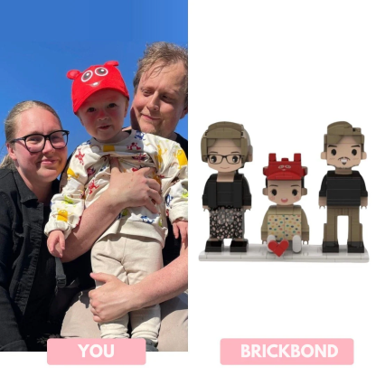 Personalized Mini Figurine Building Blocks With Photo