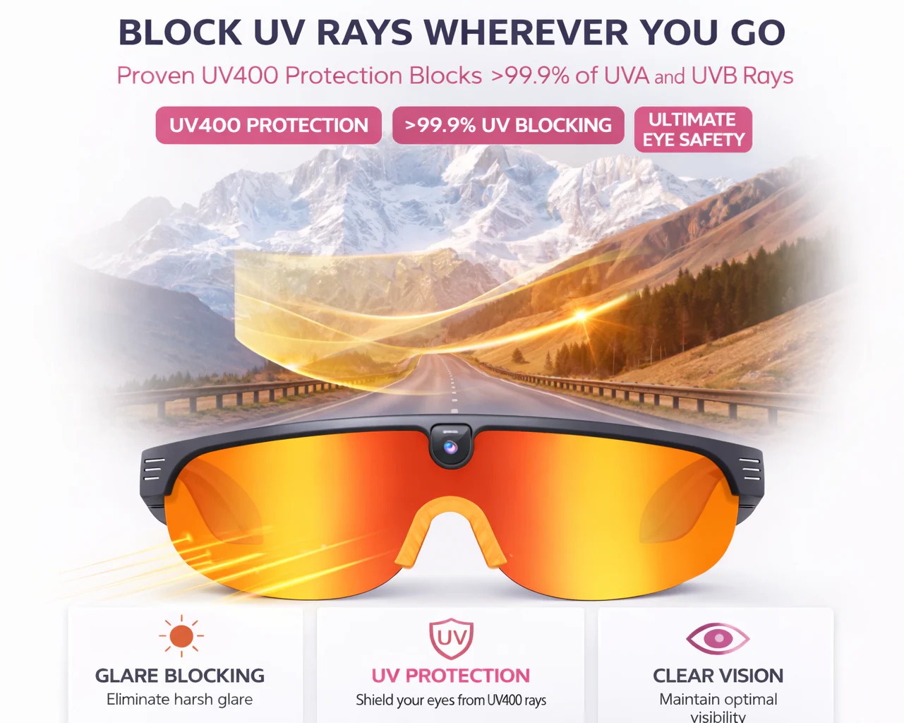 AI Camera Glasses – Capture Life, Hands-Free 📸