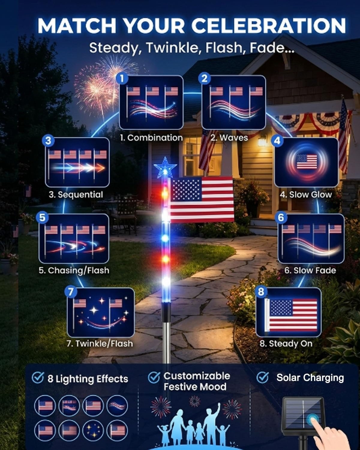 250th Anniversary American Flag – Waterproof Patriotic Garden Banner (1776–2026)