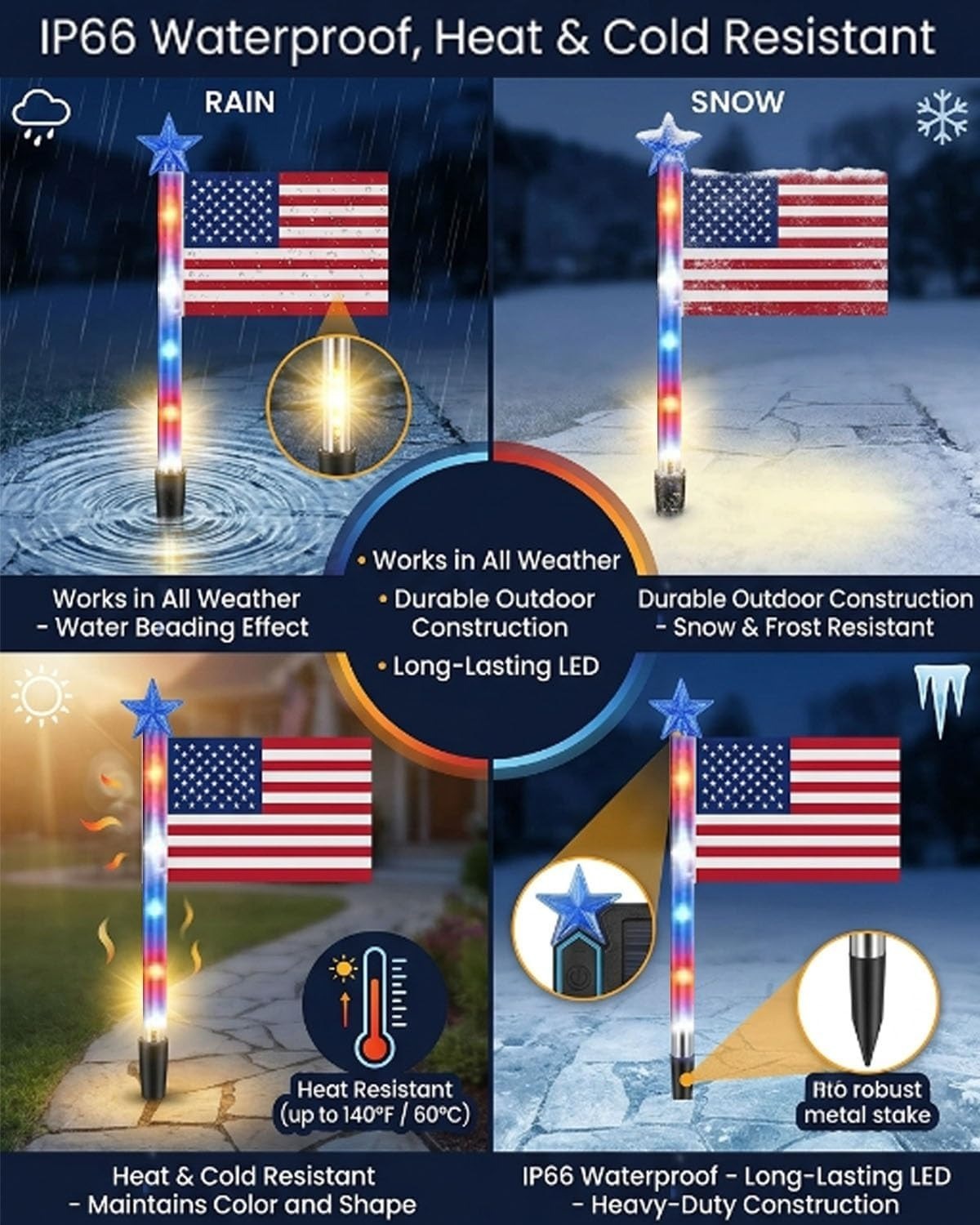 250th Anniversary American Flag – Waterproof Patriotic Garden Banner (1776–2026)