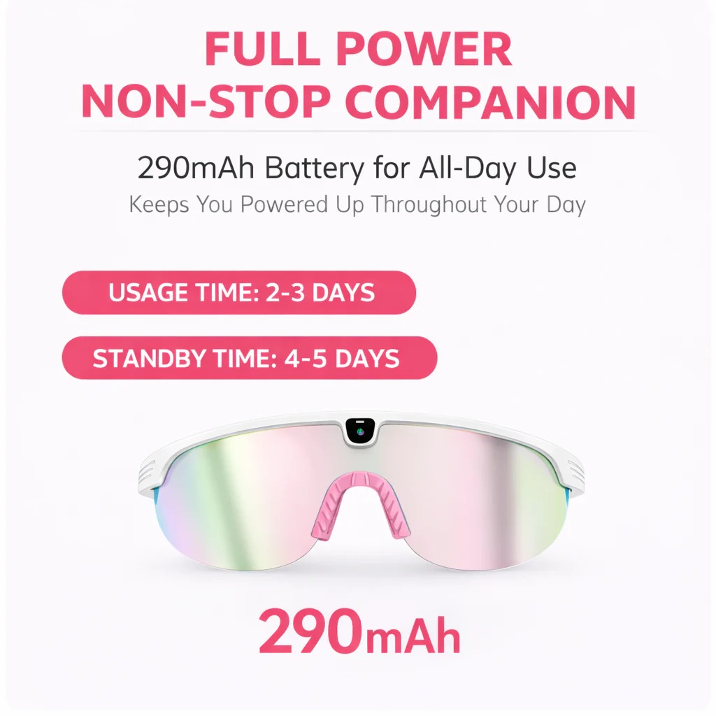 AI Camera Glasses – Capture Life, Hands-Free 📸