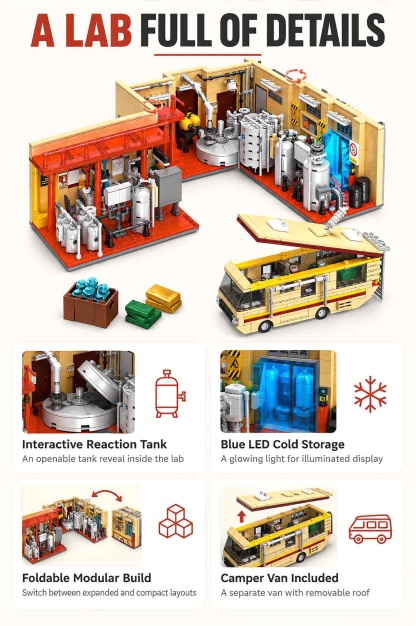 Catalyst Laboratory Building Set With LED