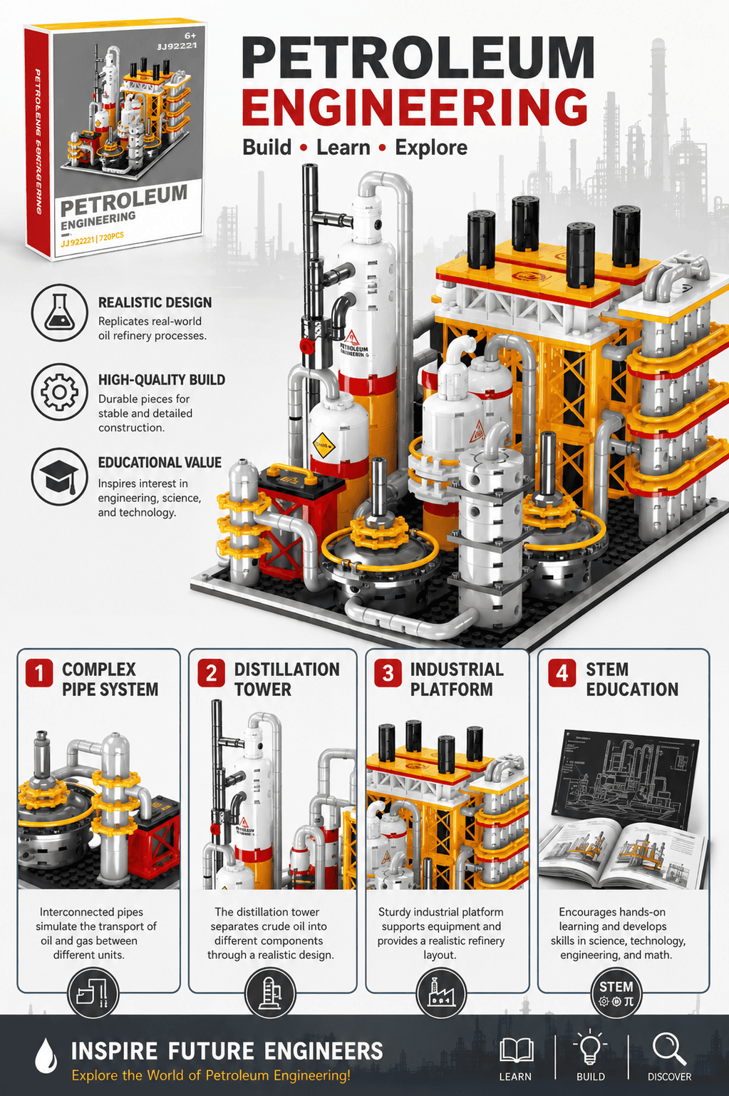 Modular Oil Refinery Building Block Set | 734-Piece STEM Model