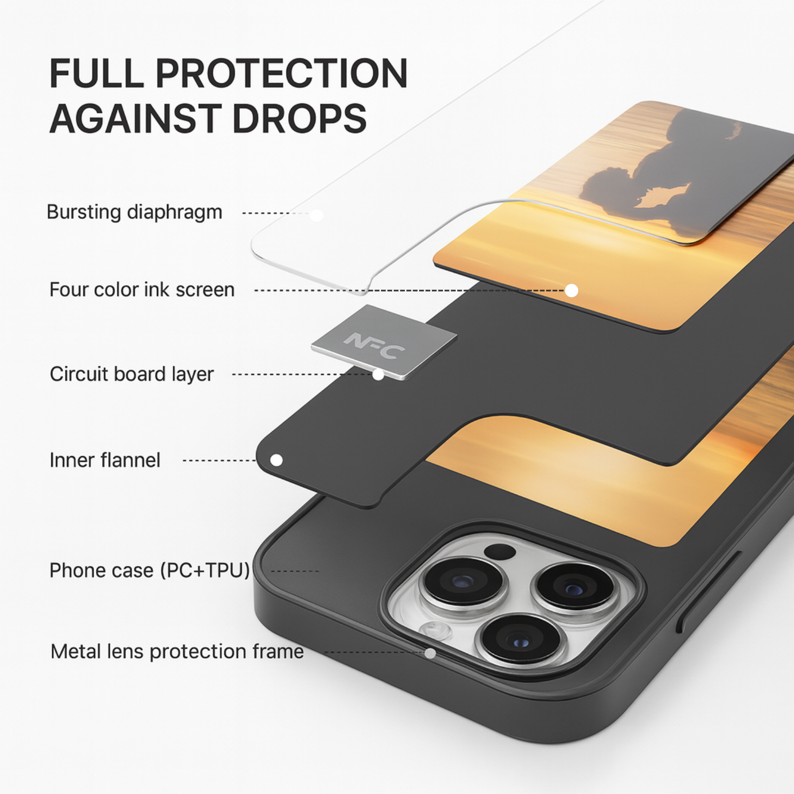 Smart NFC E-ink Phone Case - DIY Custom Photo Display-北京欧布科技有限公司