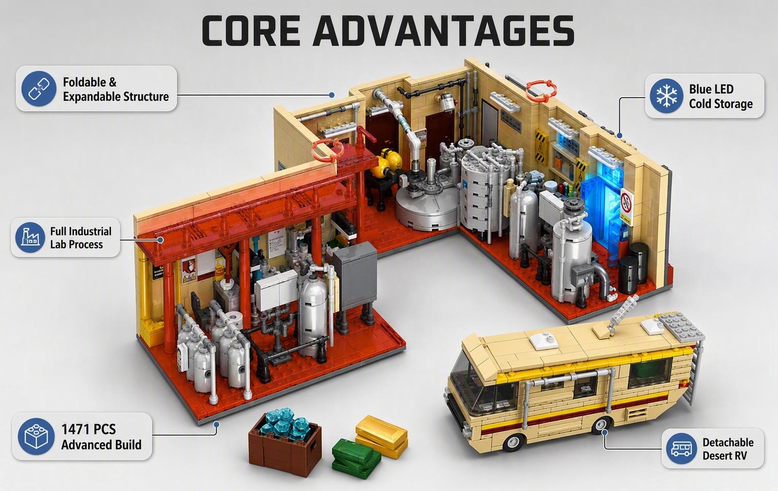 Expanded chemistry laboratory building set measuring 60 by 24.5 by 9.5 centimeters