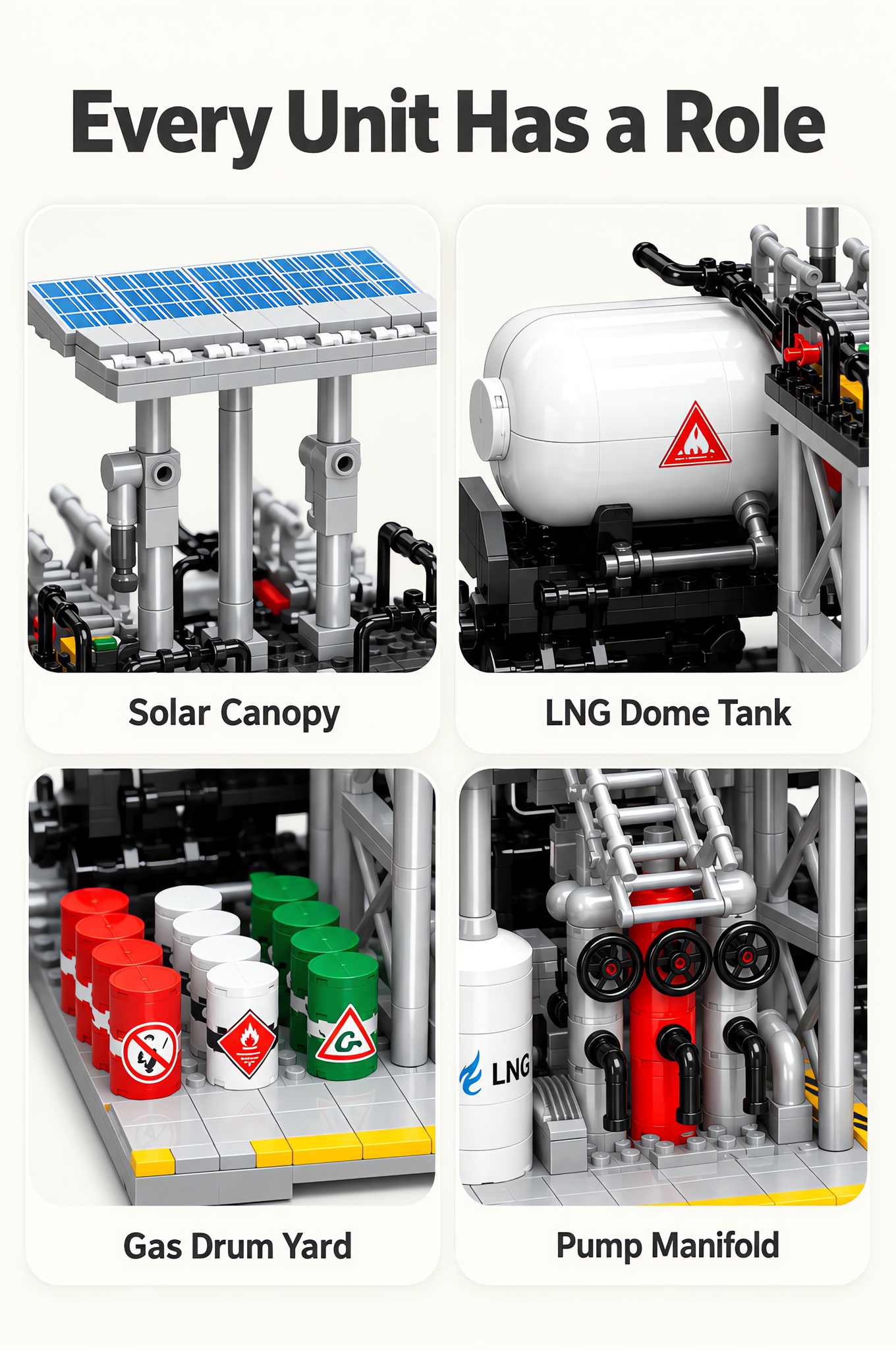 Natural Gas Storage Center Building Set