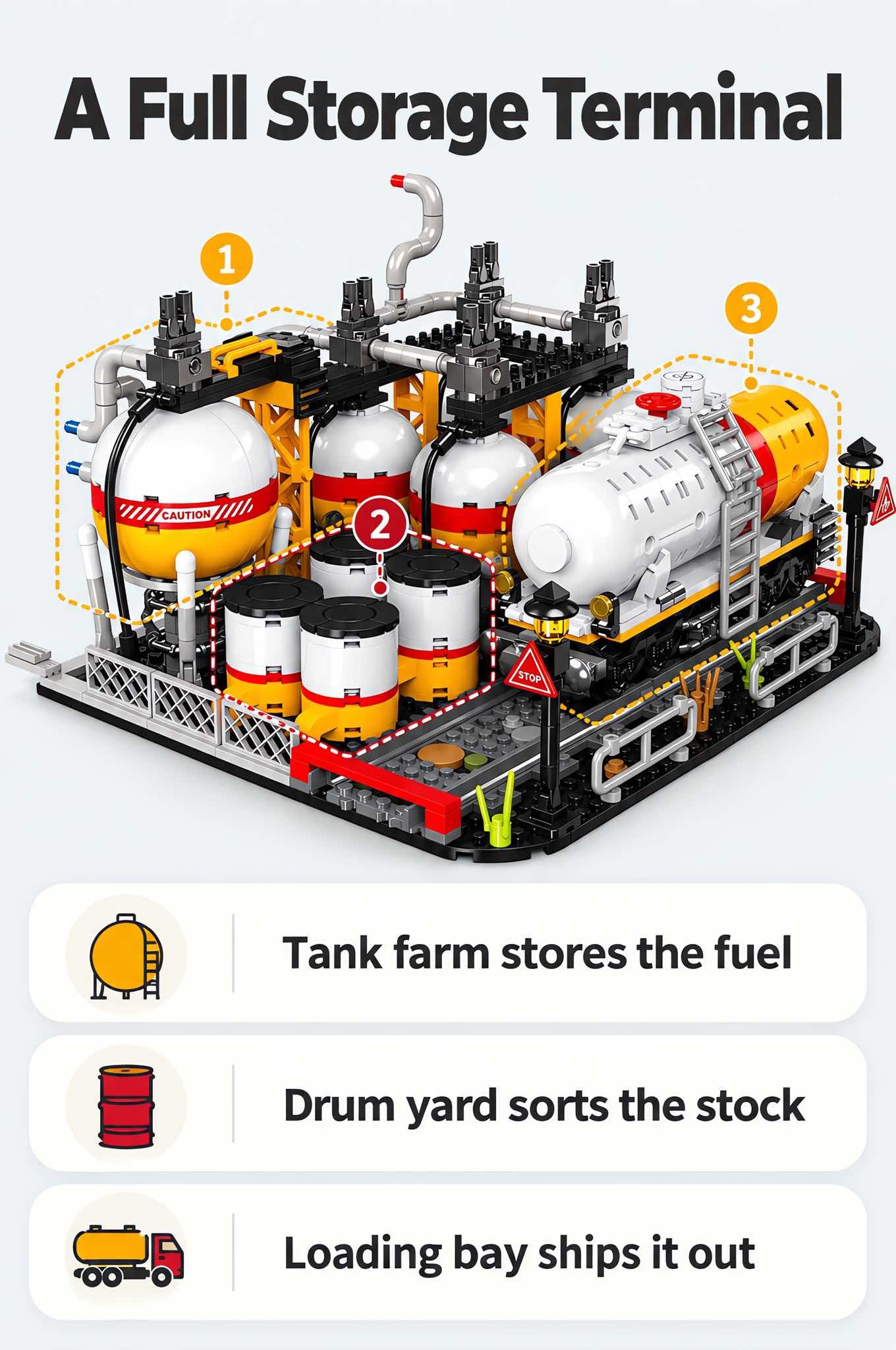 Oil & Gas Storage Station Building Set