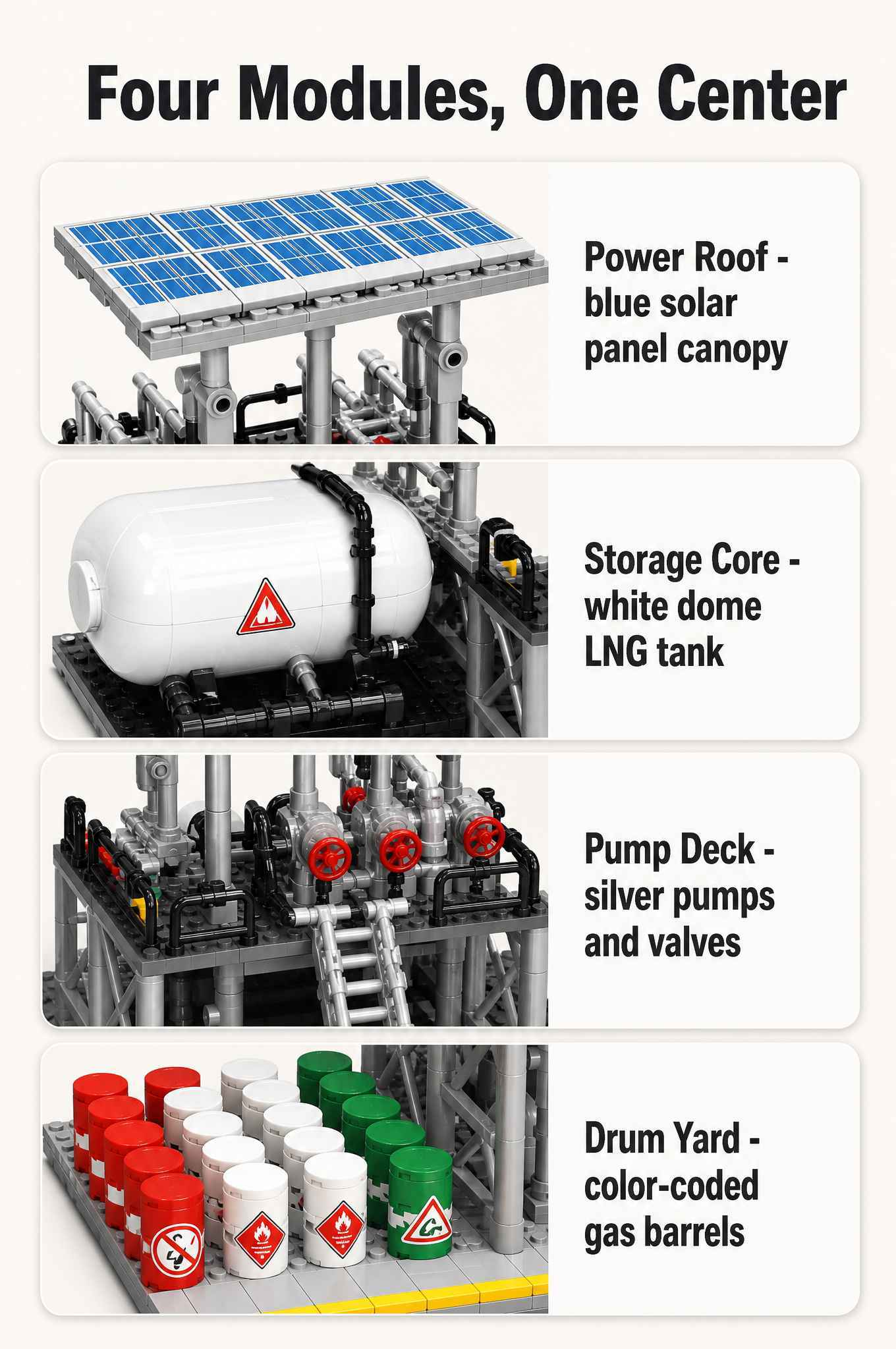 Natural Gas Storage Center Building Set