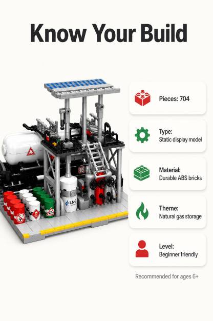 Natural Gas Storage Center Building Set