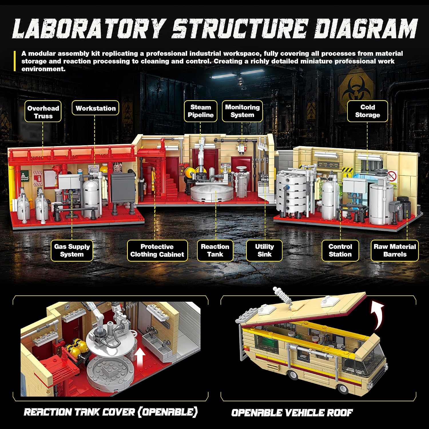 Chemistry Laboratory Building Set with LED – 1,471 Pieces