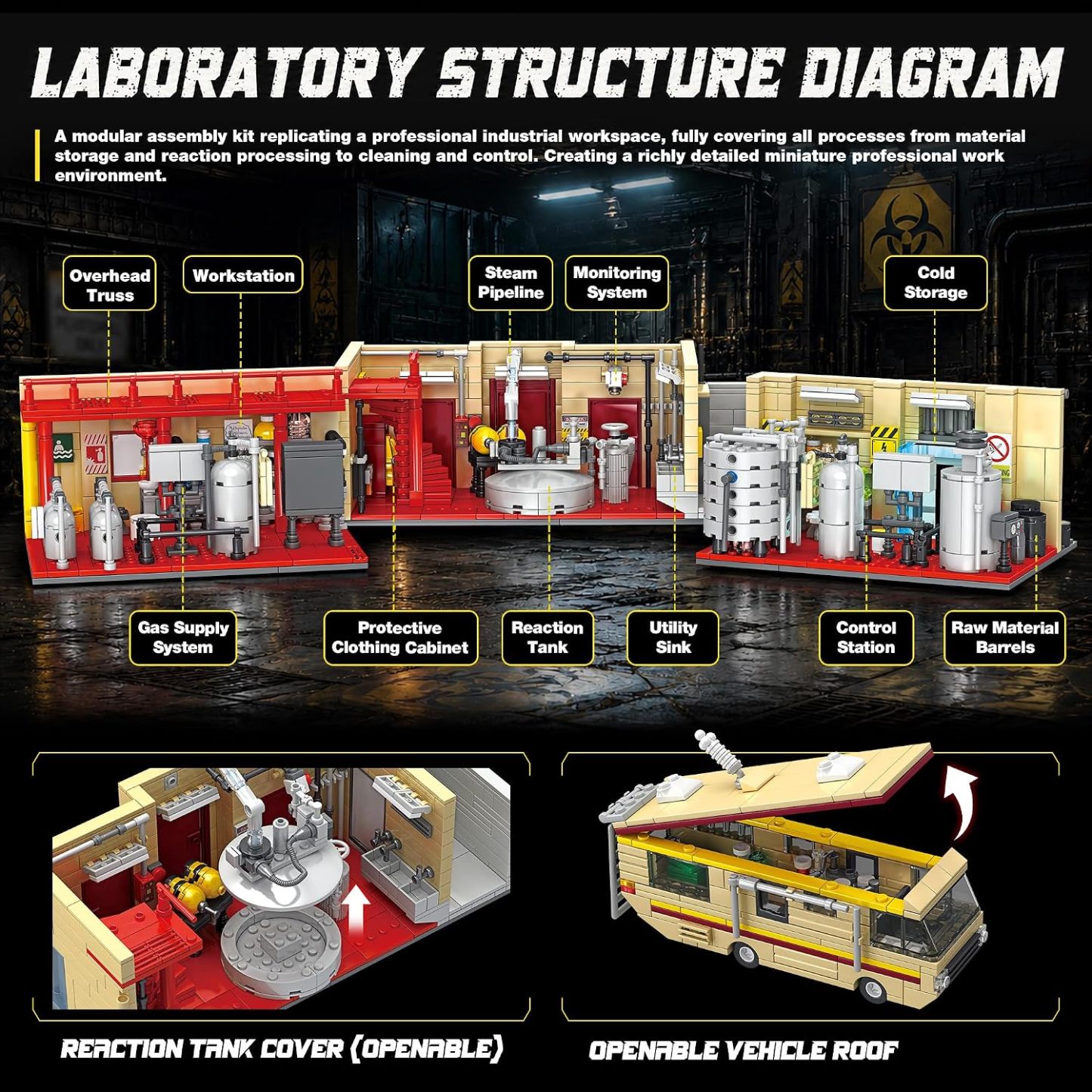 Chemistry Laboratory Building Set with LED – 1,471 Pieces