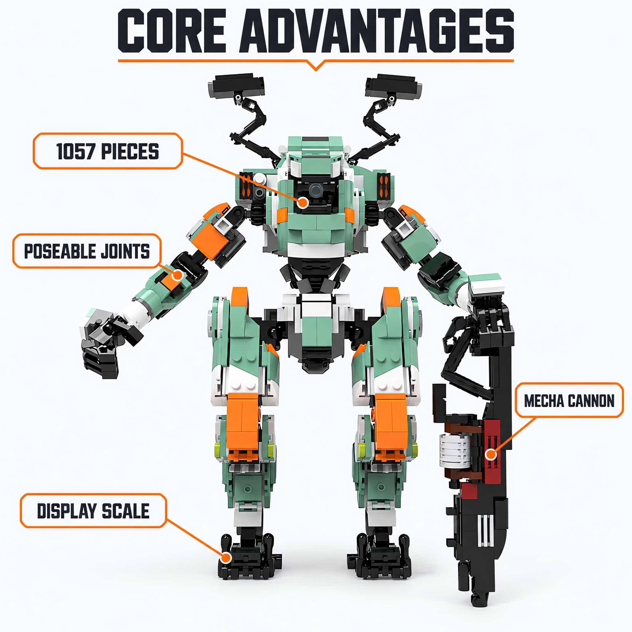 BT-7274 Inspired Vanguard Titan Mecha Building Set