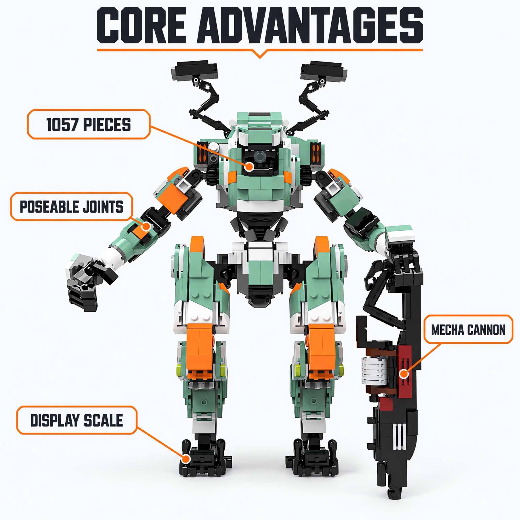 BT-7274 Inspired Vanguard Titan Mecha Building Set