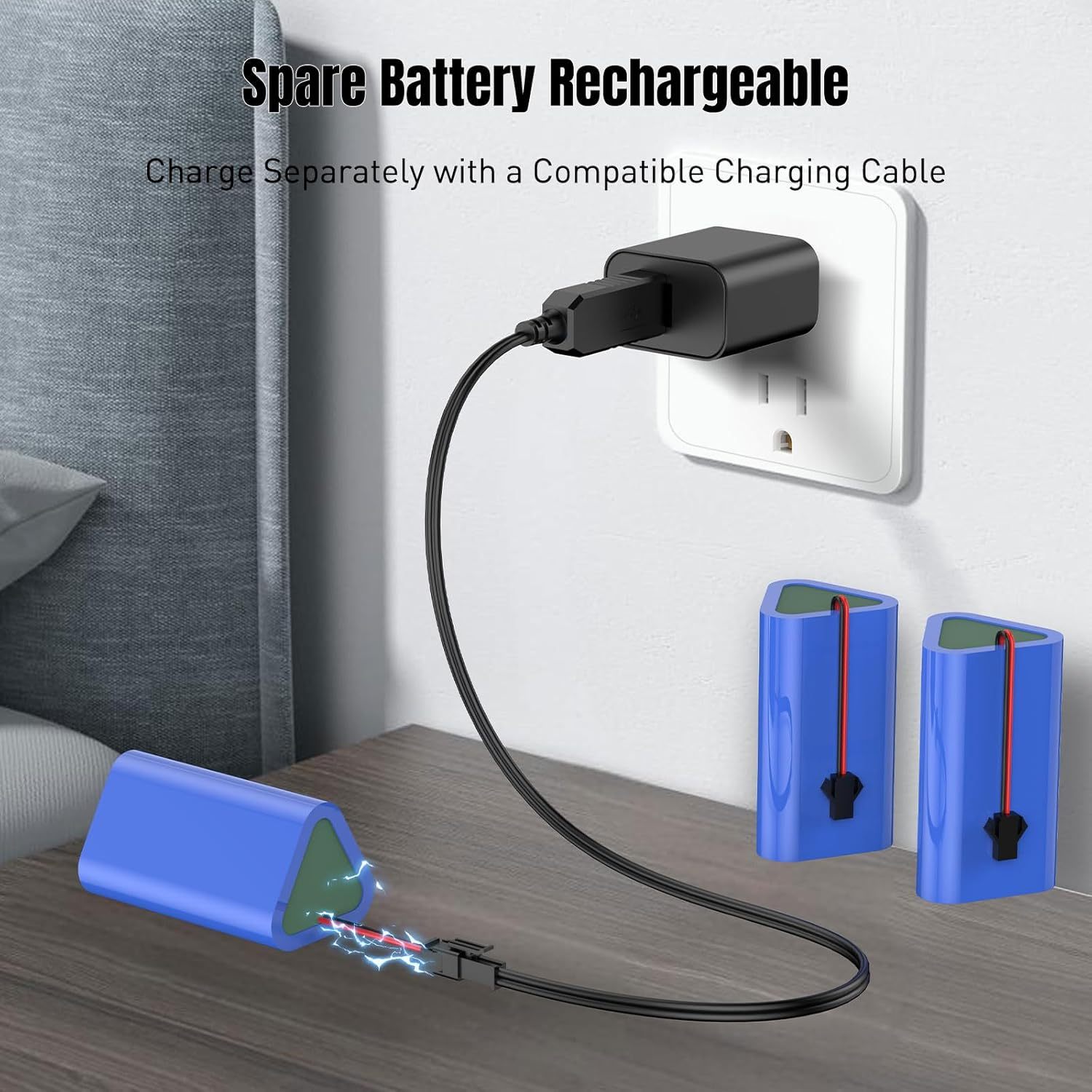 Insulin Cooler Travel Case TSA Approved – Portable Diabetic Medication Cooler with USB Charging -COOL ANTIET