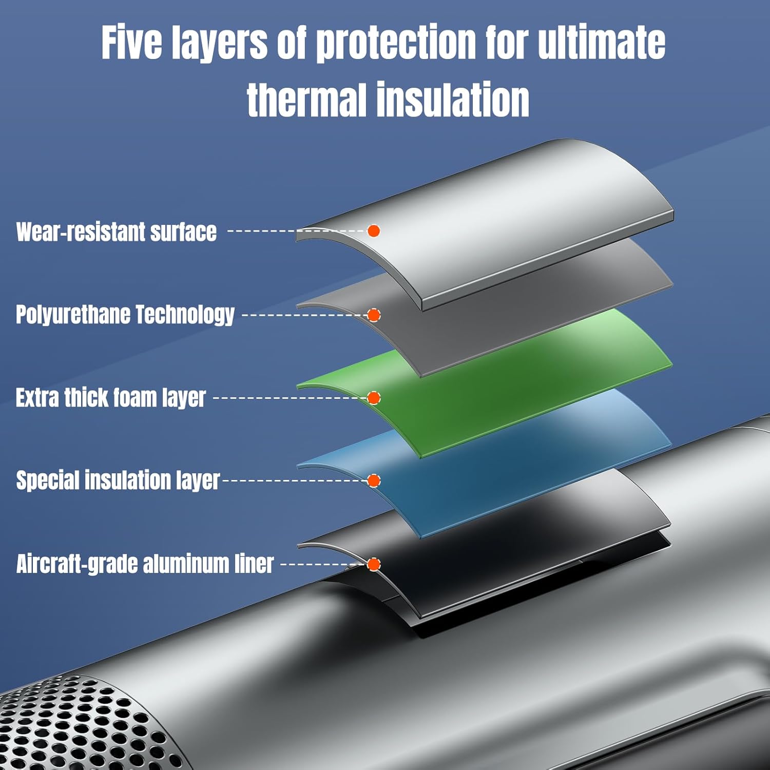 Insulin Cooler Travel Case TSA Approved – Portable Diabetic Medication Cooler with USB Charging -COOL ANTIET