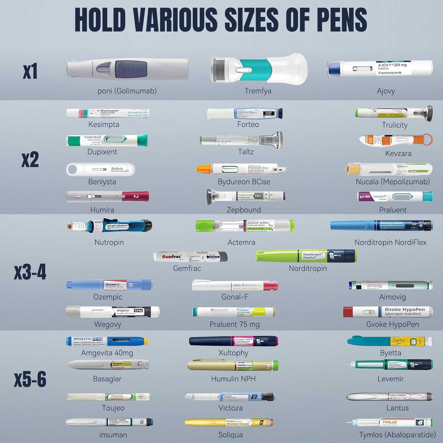 Insulin Cooler Travel Case TSA Approved – Portable Diabetic Medication Cooler with USB Charging -COOL ANTIET