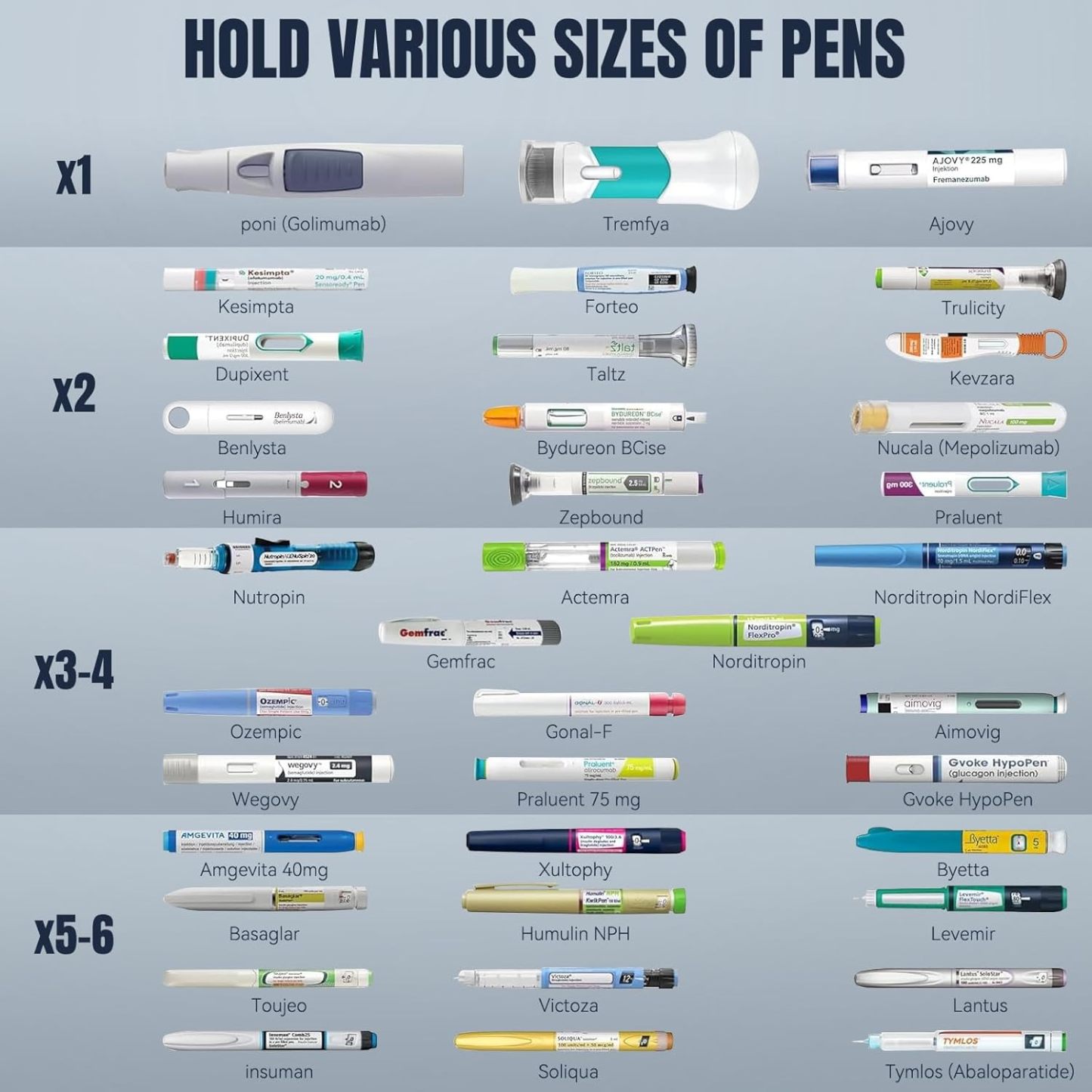 Insulin Cooler Travel Case TSA Approved – Portable Diabetic Medication Cooler with USB Charging -COOL ANTIET