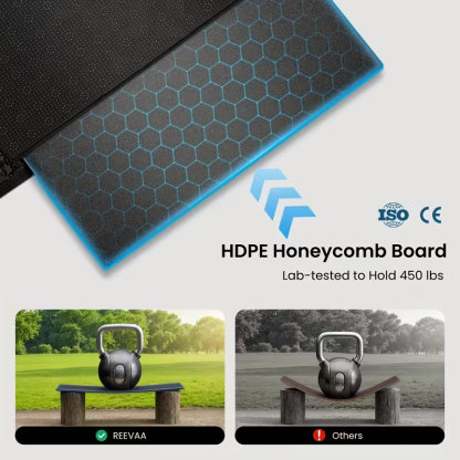 Dog Backseat Expander