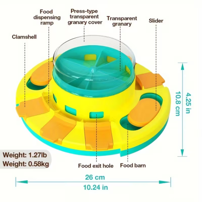 Dog Puzzle Toys Slow Feeder
