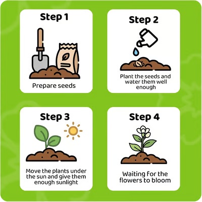 🏆 50K+ SOLD! 🌿❄️ FrostCharm Jasmine Seeds – Winter Planting, Perennial Blooms & Fragrant Garden Elegance 🌸