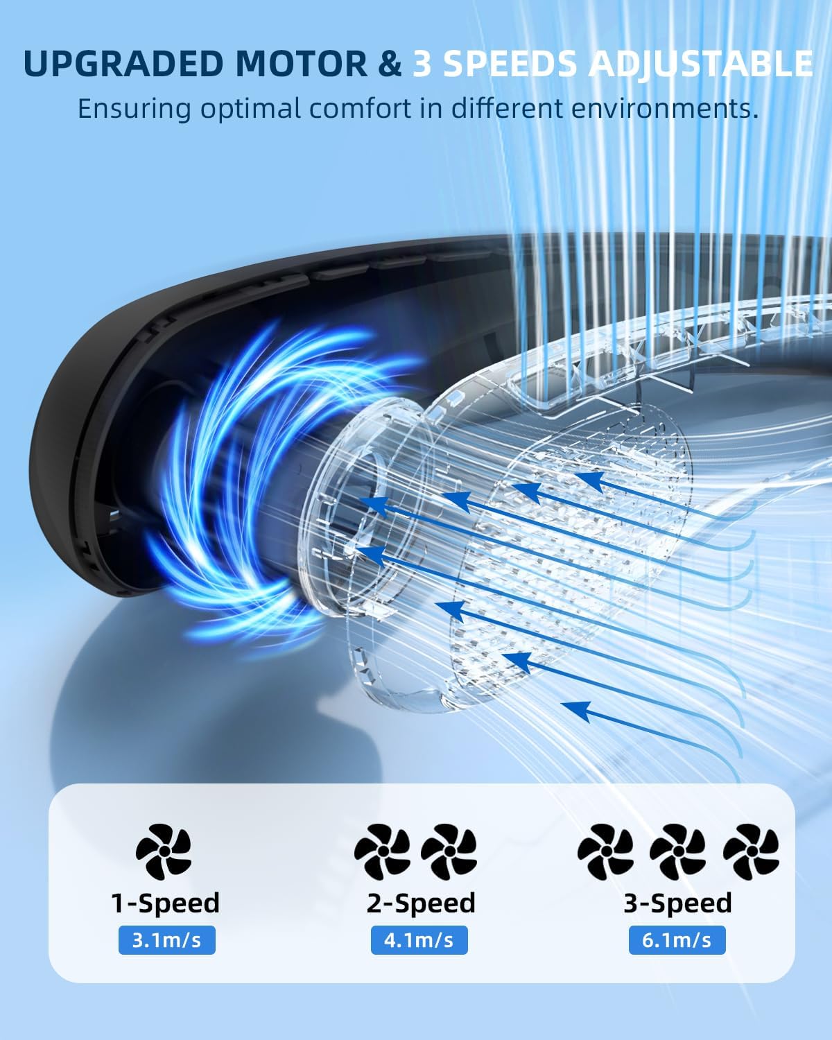 Portable Personal Neck Fan - BUY 2 FREE SHIPPING