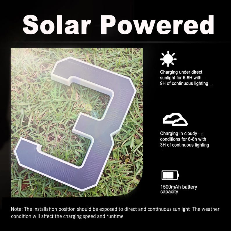 2026 Newest Modelš„Solar LED House Number Sign