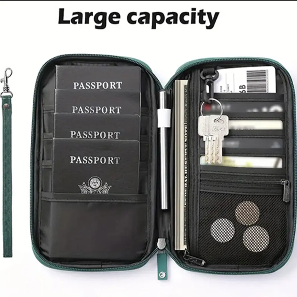 Multi-Passport Travel Document Holder