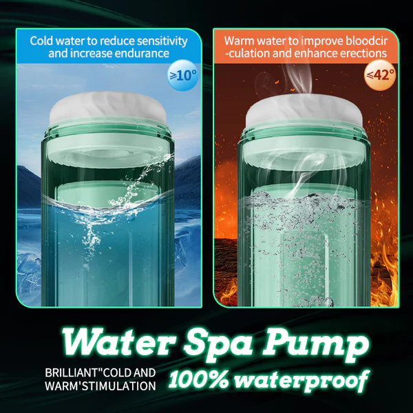 🎁🎁Best Product of 2023💋Rotating Tongue Water SPA Automatic  Masturbator💋