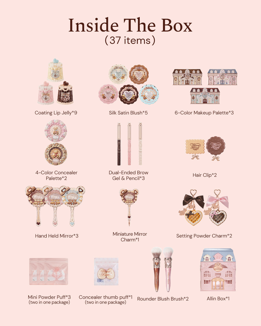 Flower Knows The Sweetie Bear All-In Gift Set