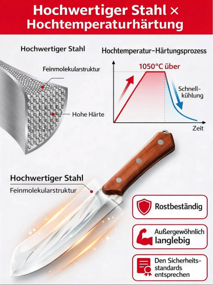 Upgraded Handgeschmiedetes Küchenmesser