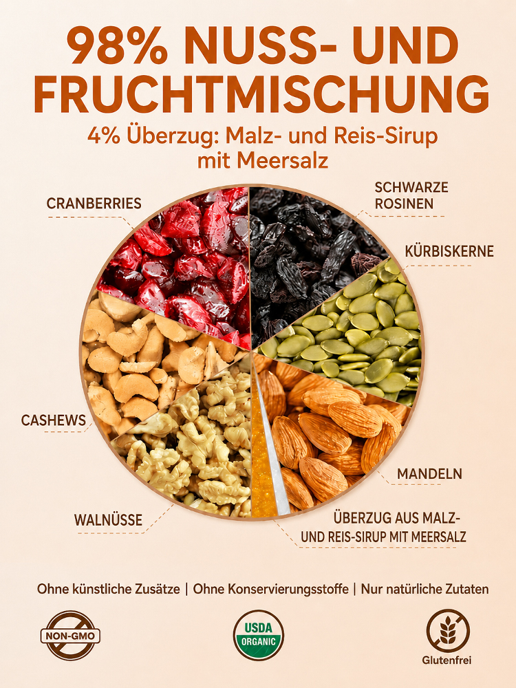 ✨️100% Ganze Nüsse & Samen Energieball aus dem Westen Premium Nuss-Energiebällchen 100% Ganze Nüsse & Samen Power! ✨️