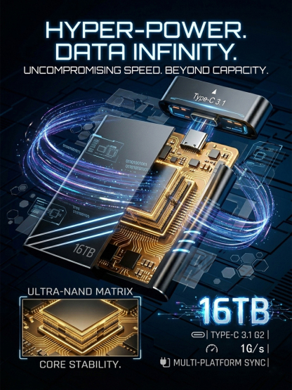 🚀 16TB Massive Storage! Passed strict FCC tests, zero data security risks, plug-and-play. Buy now and enjoy lifetime subscription-free access!