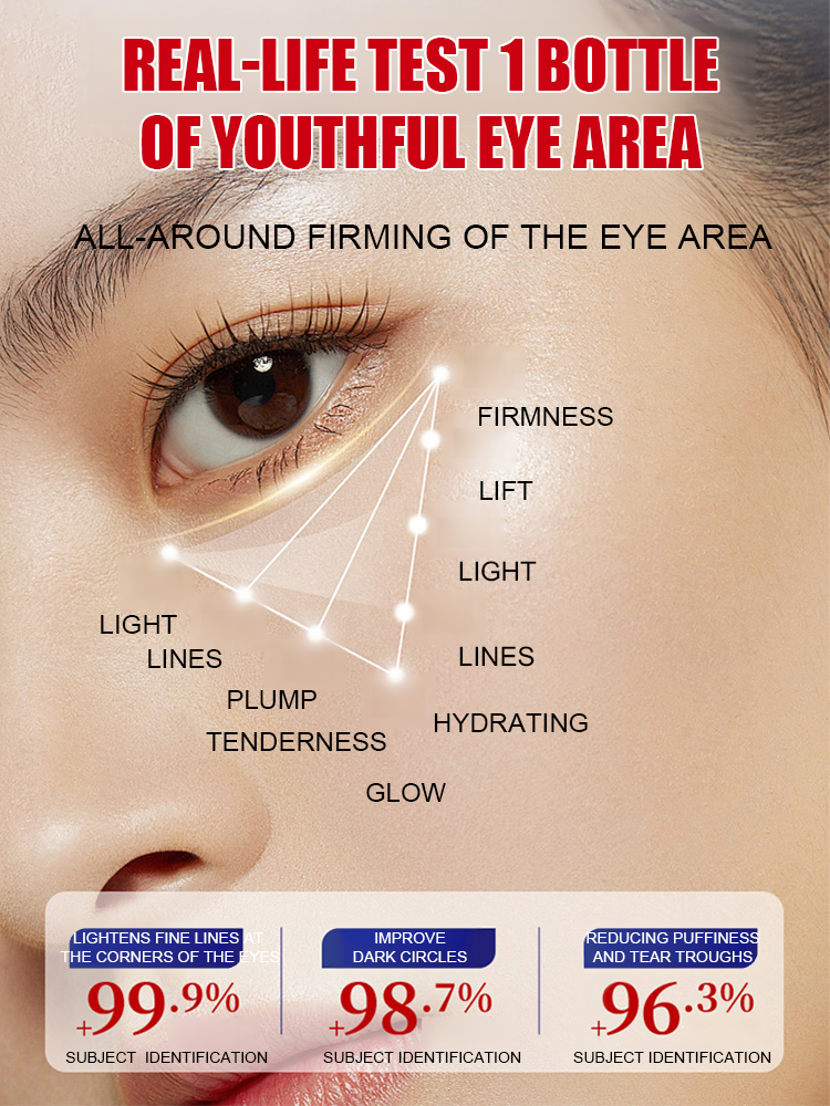 Lutein Anti-Wrinkle Essential Oil – visible improvement in under-eye fine lines in 7 days, and look 10 years younger in 14 days!