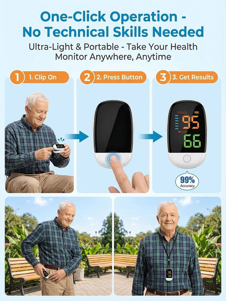 🩸 Say goodbye to the pain of finger pricks! This FDA-cleared non-invasive monitor comes with a 99% medical-grade precision AI chip and delivers readings in just 3 seconds.