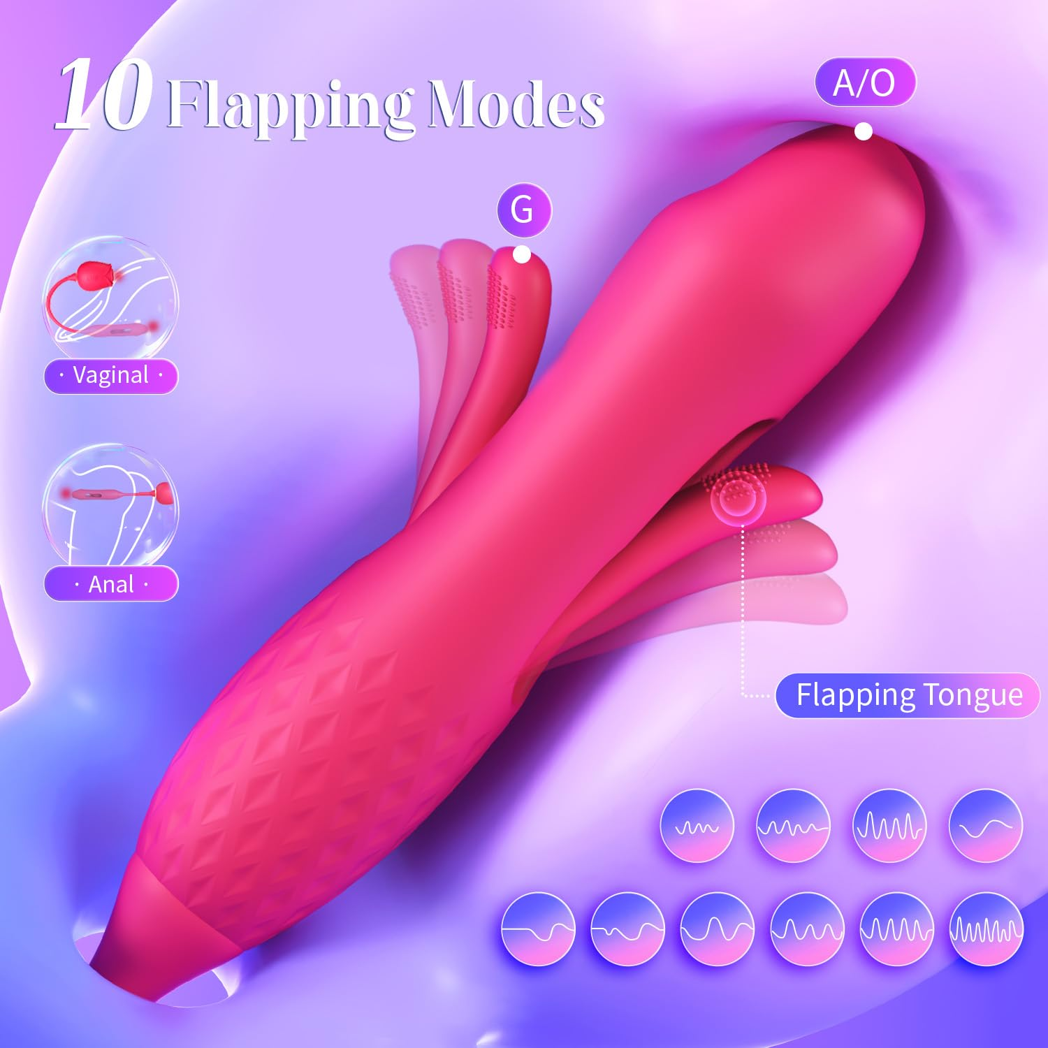 USB-Rechargeable Rose Suction & Vibration Vibrator – Multi-Function Clitoral & G-Spot Stimulator for Women & Couples