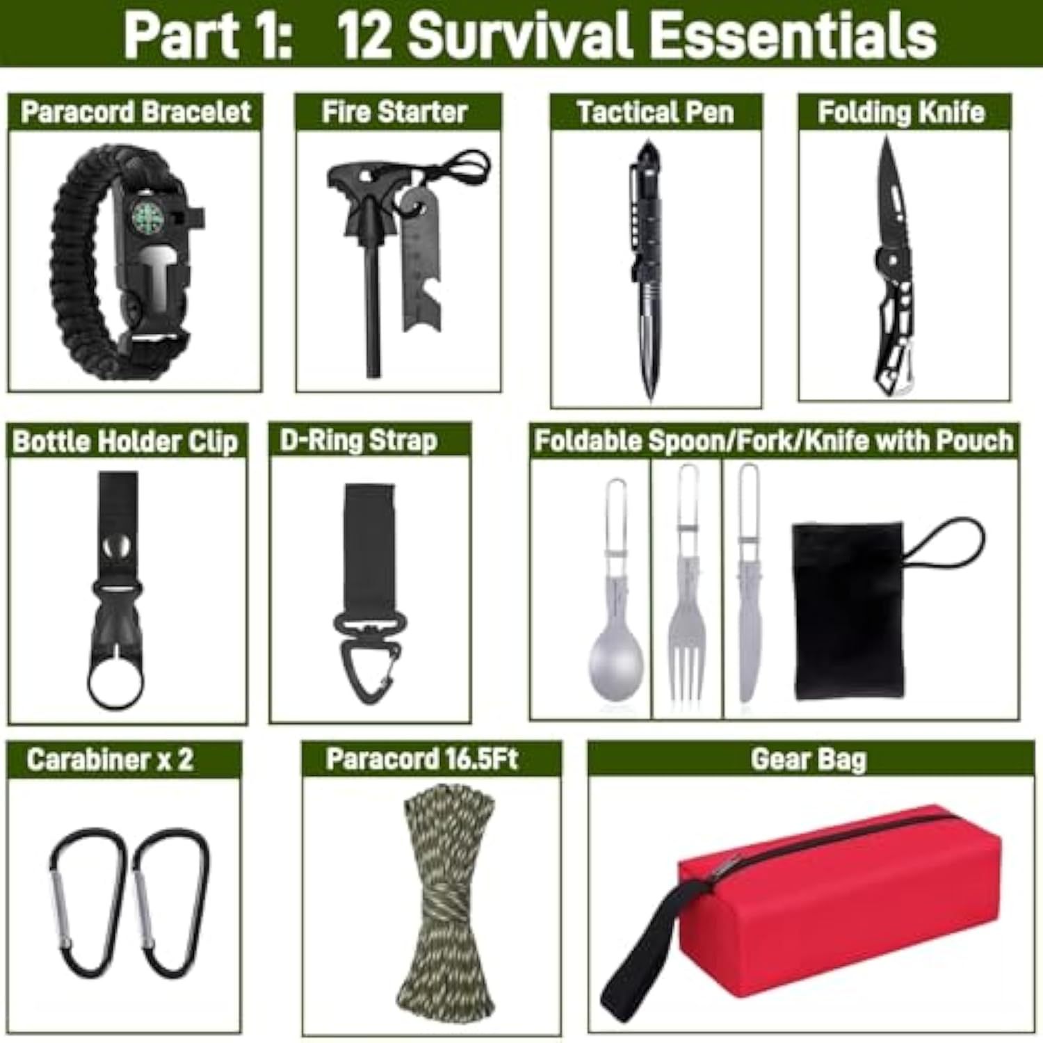 Survival Kit Advent Calendar for Men 2025, 24-Day Christmas Countdown with Outdoor Tools, for Men
