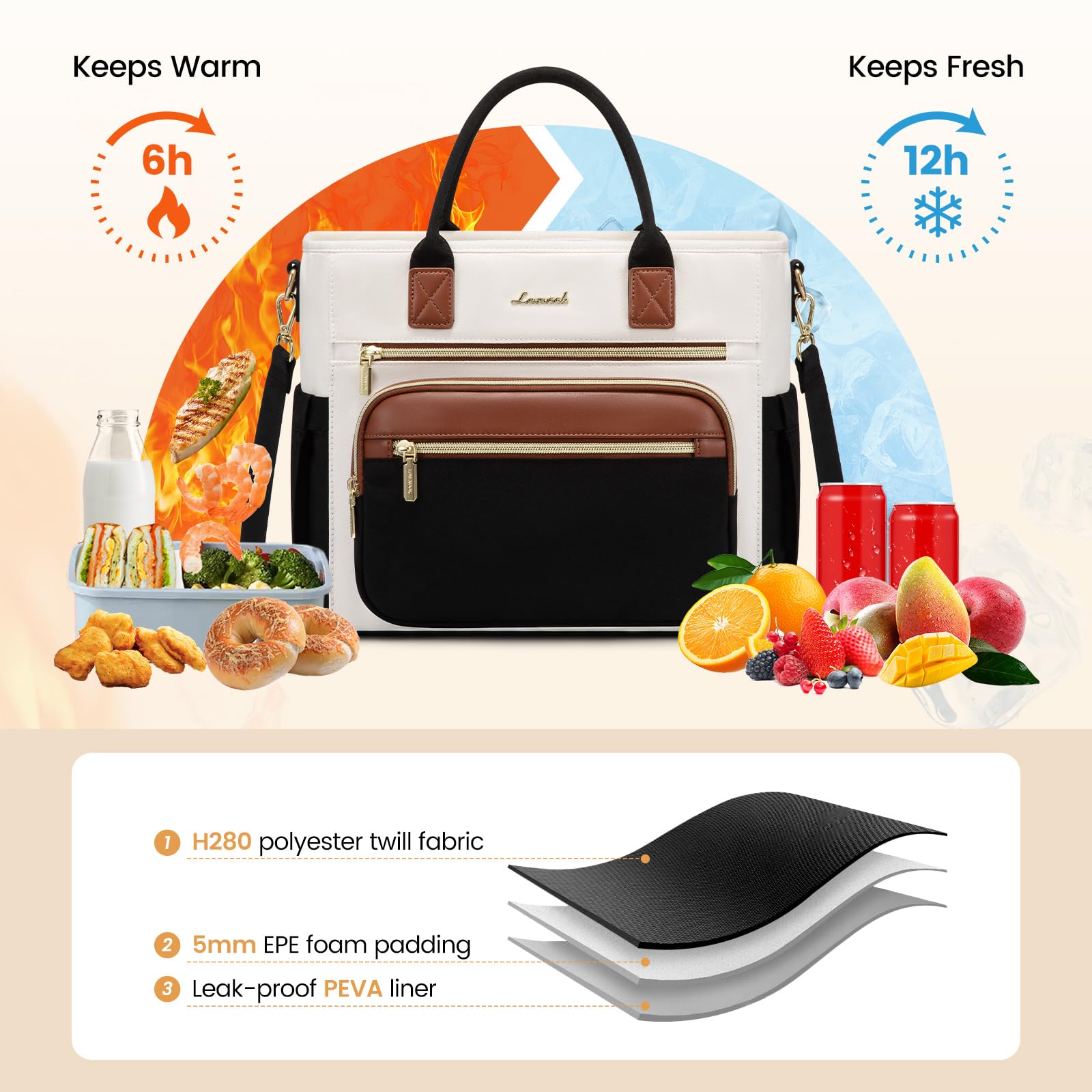 Insulated Lunch Bag Women,Wide Opening Adult Lunch Box Women,Large Leakproof Cooler Bag for Work Picnic Beach Family College,Lunch Teacher Tote Bag with Adjustable Shoulder Strap Cup Holder