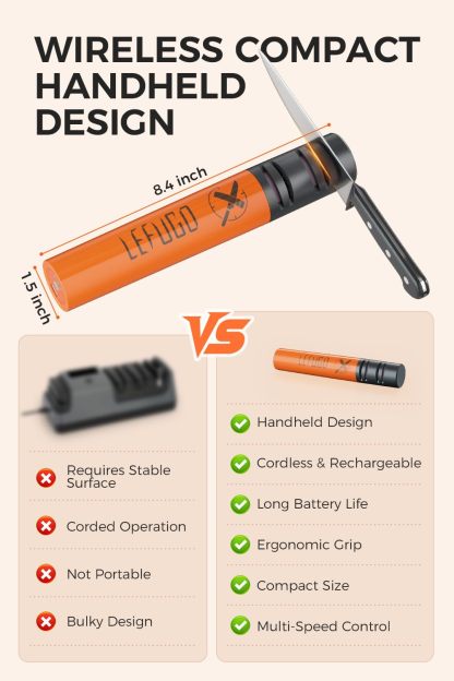 Electric Knife Sharpener, 3 Speed Max 7000RPM Handheld Sharpener for Kitchen Knives, the Electric Knife Sharpening Tool of Portable Cordless Rechargeable 2000mAh (Orange)