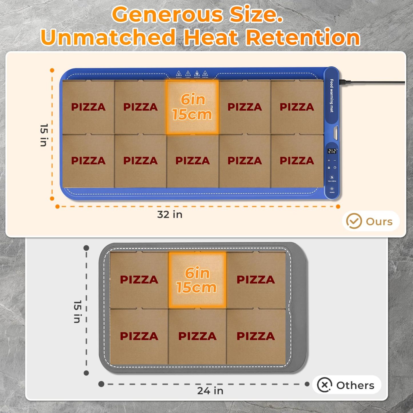 Warming Mat for Food Extra Large 32"x15", Electric Silicone Food Warmer Trays for Chafing Dishes & Buffet,Portable Countertop Food Warmers for Parties, 7-Level Temp 8-Hour Timer， Blue