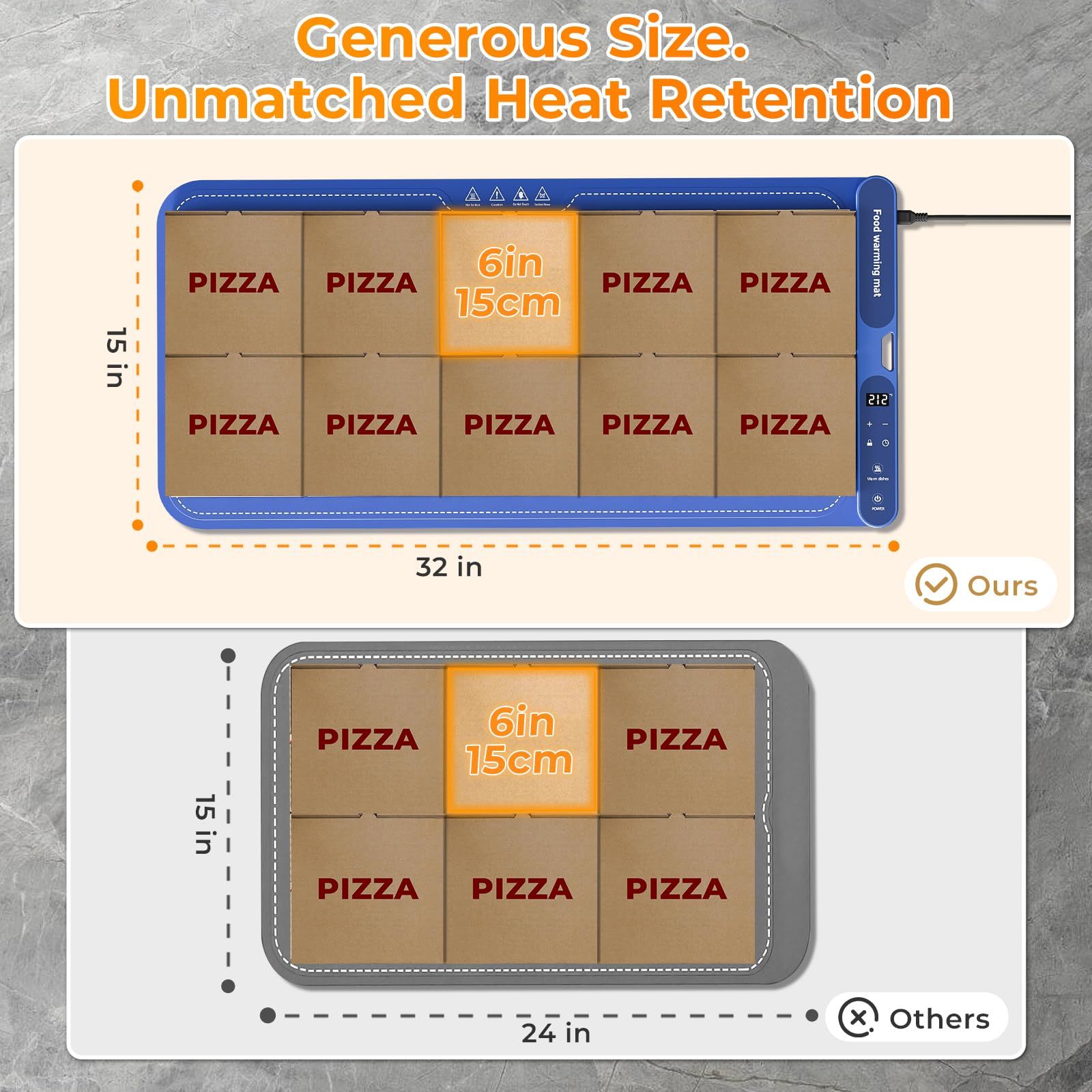 Warming Mat for Food Extra Large 32"x15", Electric Silicone Food Warmer Trays for Chafing Dishes & Buffet,Portable Countertop Food Warmers for Parties, 7-Level Temp 8-Hour Timer， Blue